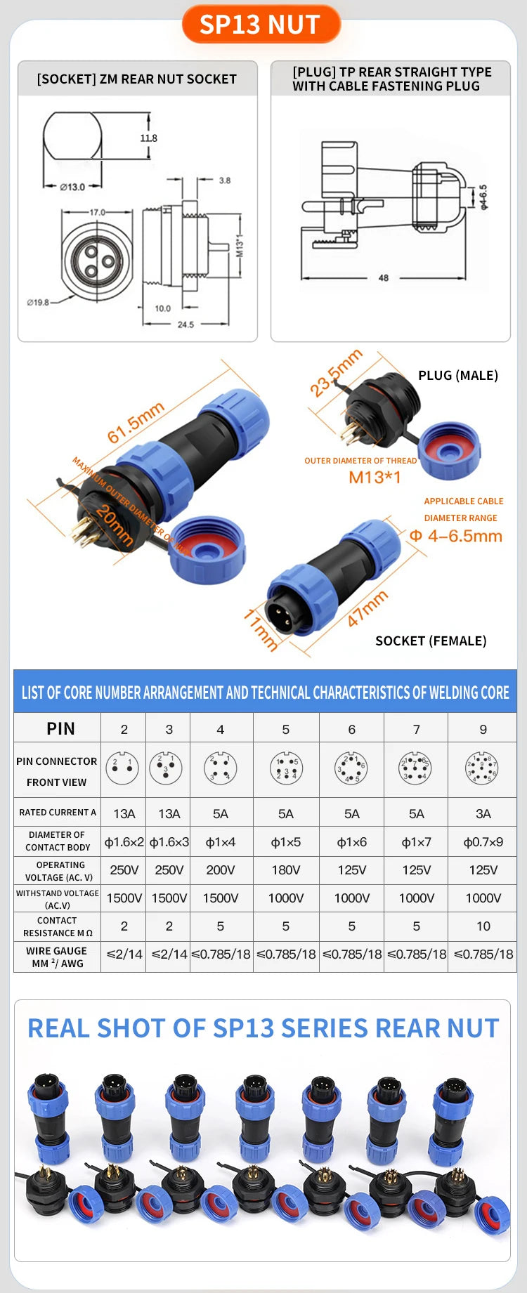 5/10/100 Sets SP16 SP17 SP20 SP21 2PIN-12PIN Screw Wiring Waterproof Aviation Connectors IP68, Electrical Cable Wire Connector