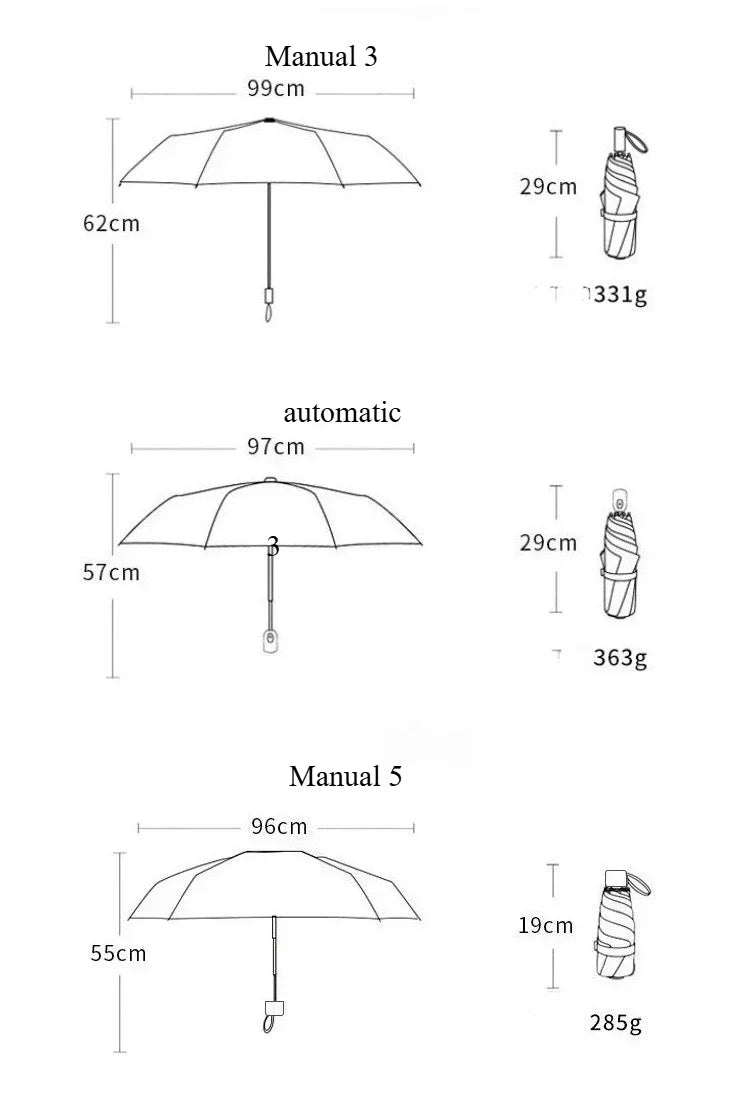 Flower Windproof Fully Automatic Sunshade Umbrella, UV Resistant Women's Folding Dual Purpose Umbrella, Wind and Rain Res Amagi