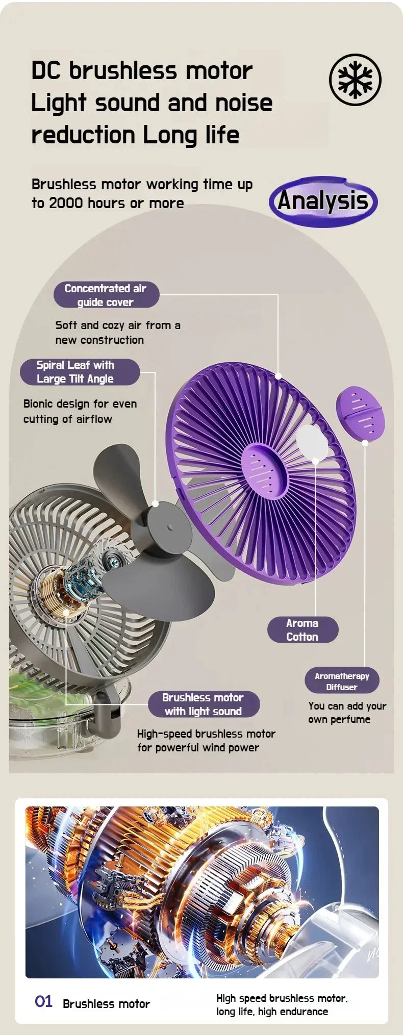 Foldable Desktop Fan Mini Wall-Mounted Car With Warm Night Light Rechargeable 4 Gears Adjustable Portable Air Circulation Amagi