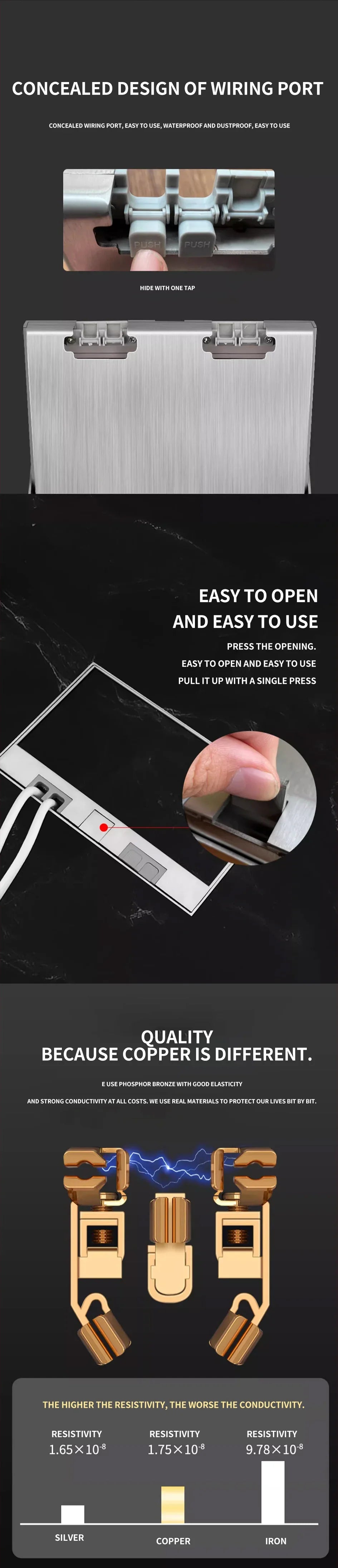 Hidden Inlaid Floor Socket: Ultra-thin Design with Built-in Multiple Power EU FR UN US AC Power Outlets and USB Charging Port