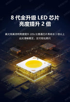 Motorcycle LED Spotlight White Red Blue Flashing Strobe Light High Low Beam DRL External Headlight With Bracket Amagi