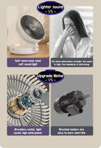 Foldable Desktop Fan Mini Wall-Mounted Car With Warm Night Light Rechargeable 4 Gears Adjustable Portable Air Circulation Amagi