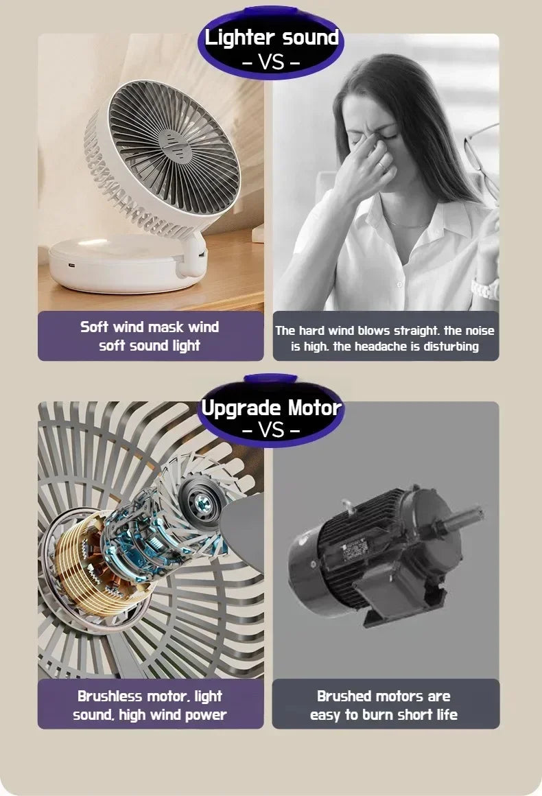 Foldable Desktop Fan Mini Wall-Mounted Car With Warm Night Light Rechargeable 4 Gears Adjustable Portable Air Circulation Amagi