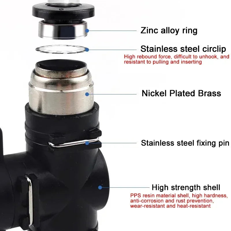 BUC Pneumatic Manual Valve - Straight Head Quick Coupling Steering Switch Manual Ball Valve for Air Hose (4mm,6mm,8mm,10mm,12mm)