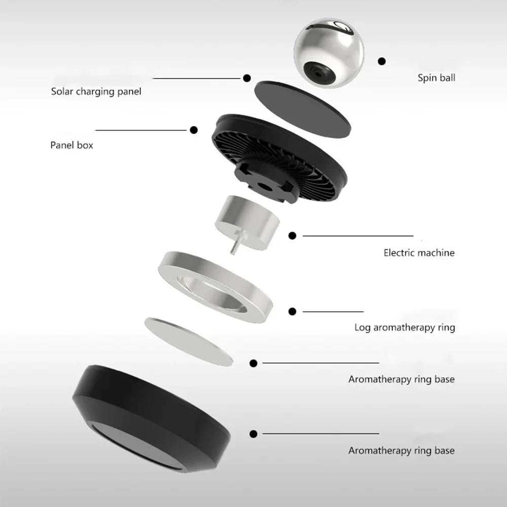 Solar-Powered Rotating Car Aromatherapy Diffuser Innovative Scent Dispenser with Long-Lasting Fragrances Enhances Dashboard