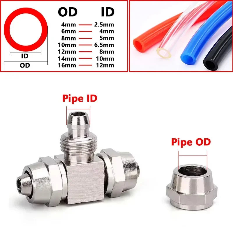 Pneumatic Push-In Fitting Set, Copper Nickel Plated Air Hose Connectors for 4mm–16mm Tube (KPU KPV KPE KPZA KPM)