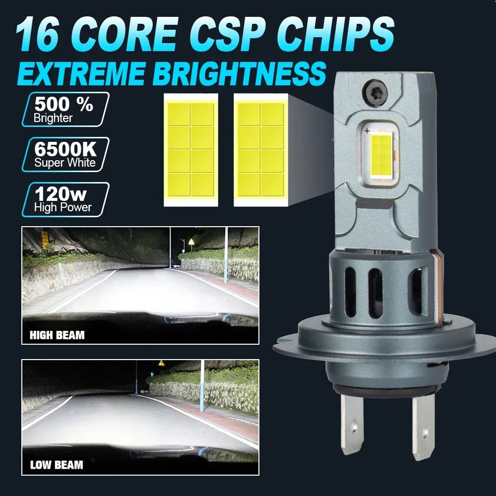 High Power H7 LED Headlight 1:1 Mini Size Headlamp 20000LM 6000K Lamps Super Bright Plug and Play Car Headlight Bulbs Amagi
