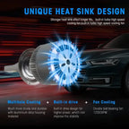 2pcs Led Bulb C6 H4 Automotive Led for Car Headlight H10 H7 H8 H9 H11 H13 9004 9005 9006 9007 880 H27 Lenses for Headlight Amagi