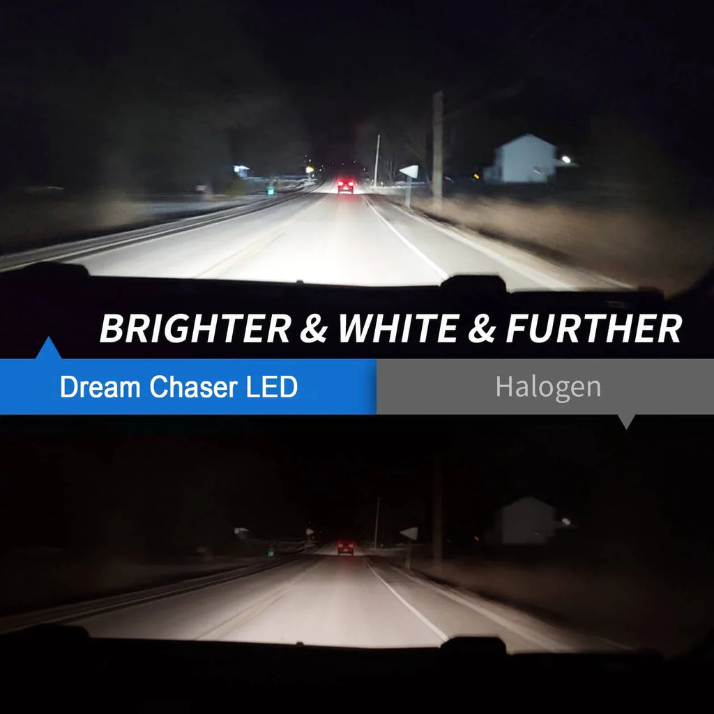 High Power H7 LED Headlight 1:1 Mini Size Headlamp 20000LM 6000K Lamps Super Bright Plug and Play Car Headlight Bulbs Amagi