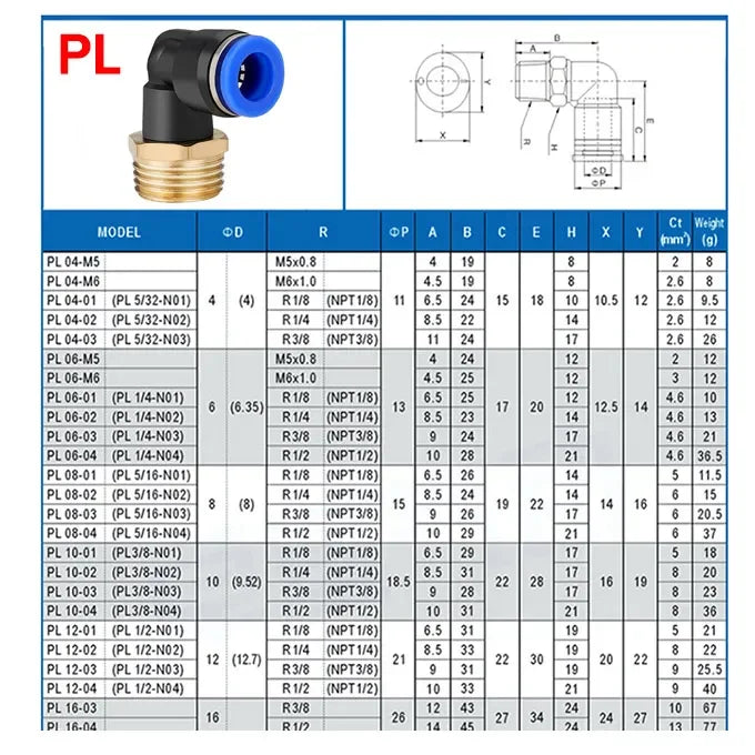 5PCS PL 4-12mm Pneumatic Elbow Quick Connector w/ 1/8"-1/2" Thread - PL Series Air Hose Fittings for Industrial PL6/8/10