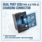 Dual USB-C Chassis Mount Socket – 2-Port Car Dashboard Charging Adapter