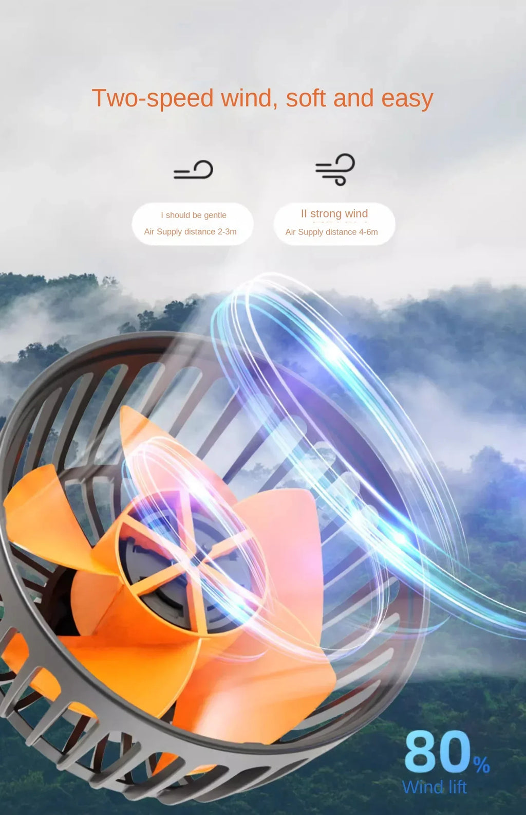 Car Fan 360° Adjustable 3 Head Air Fan Automotive Electric Fan USB/12V/24V Fan 2 Speeds Car Silent Fan For Home Desk Office Amag