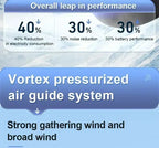 Motorcycle Portable Hand Fan 100 Wind Speeds Mini Turbo Handheld USB Rechargeable Highspeed Camping Cooling Electric Air Cooler