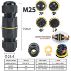 IP68 Outdoor Waterproof Junction Box Electrical Cable Connector, Easy to Install,M16 M20 M25 for Ø3.5-14mm Wire Range 2 Way