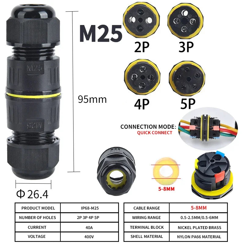 IP68 Outdoor Waterproof Junction Box Electrical Cable Connector, Easy to Install,M16 M20 M25 for Ø3.5-14mm Wire Range 2 Way