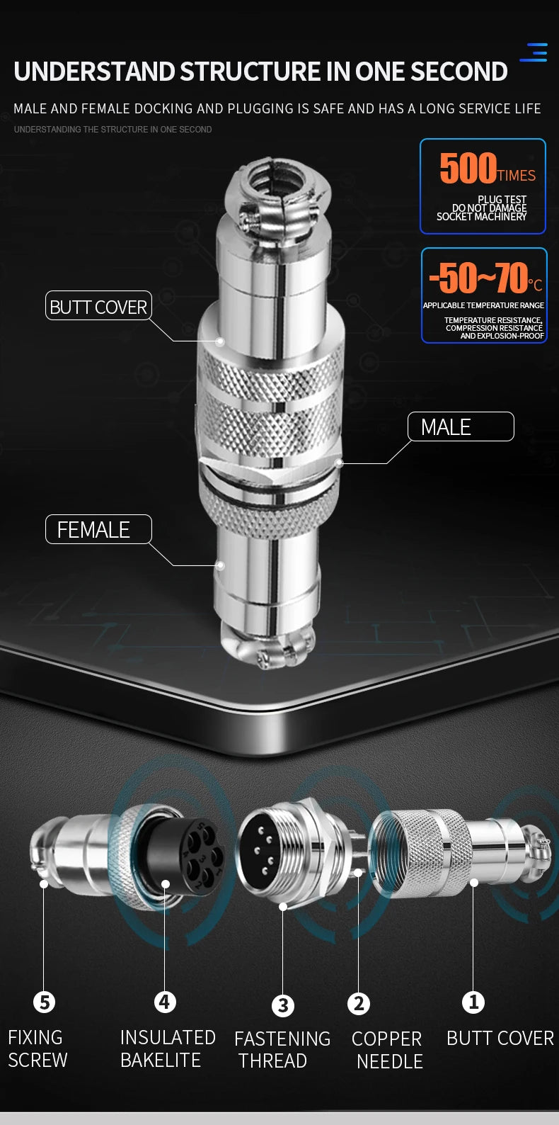 1Set GX12 2/3/4/5/6/7 Pin Male&Female Docking Aviation Plug&Socket Circular Waterproof Thread butt joint Connector