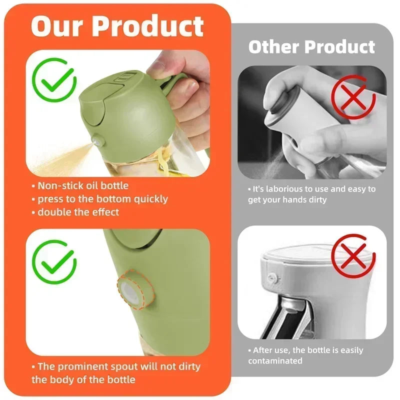 Glass Oil Spray Can Can Spray Dual-use Kitchen Utensils Glass Oil Bottle Press Type Spray Kitchen Tools Outdoor Barbecue Amagi