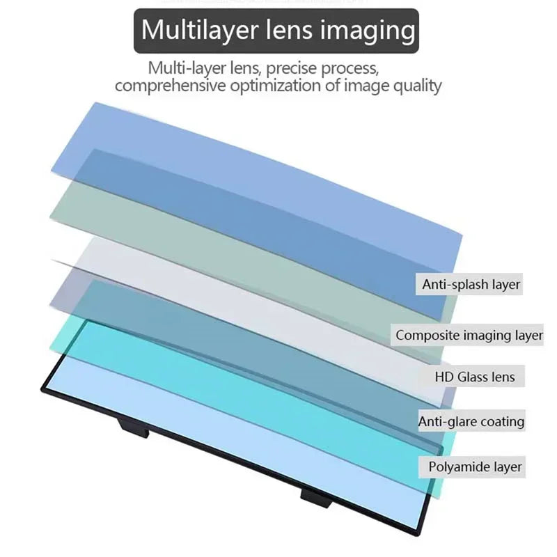 Car Snap-on HD Large Field of View Anti-fog Rear-view Mirror Universal Anti-glare Wide-angle Mirror White Car Accessories Amagi