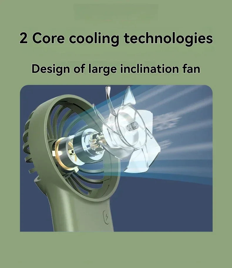 Creative Mini Handheld Small Fan USB Charging Portable 3 Speed High Wind Desktop Office Travel Pocket Fan Hangable Buckle Amagi