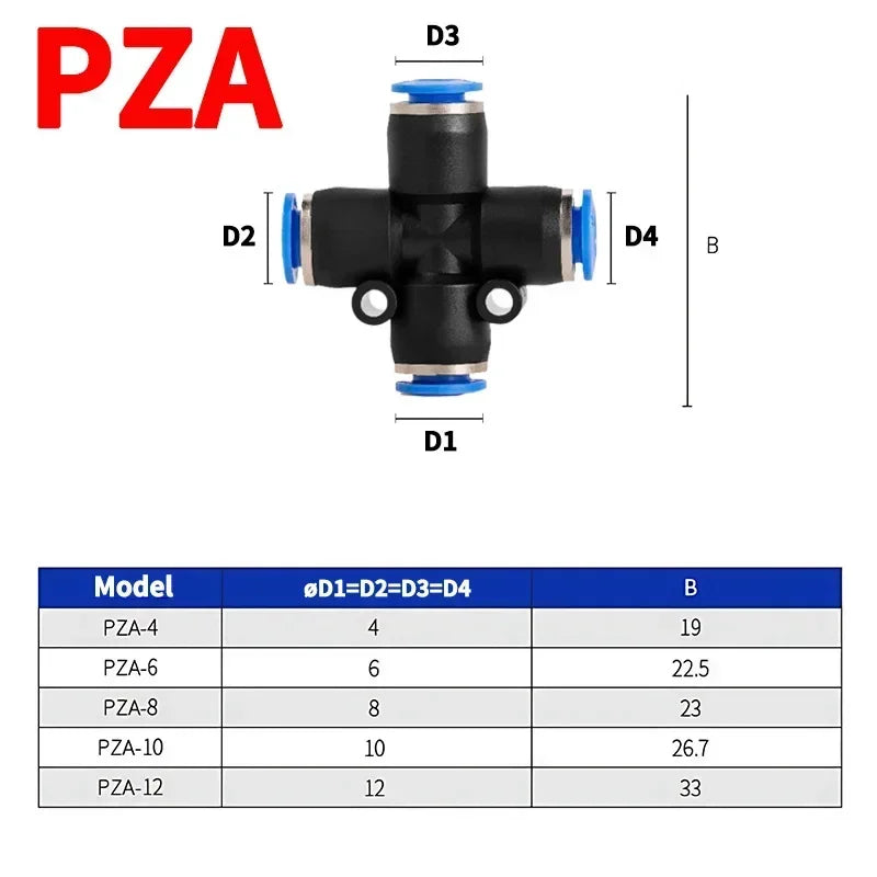 Pneumatic Push-In Tube Fittings – 4/6/8/10/12mm OD, Multiple Types: Straight Union, Elbow, Tee, Male Thread, Quick-Connect