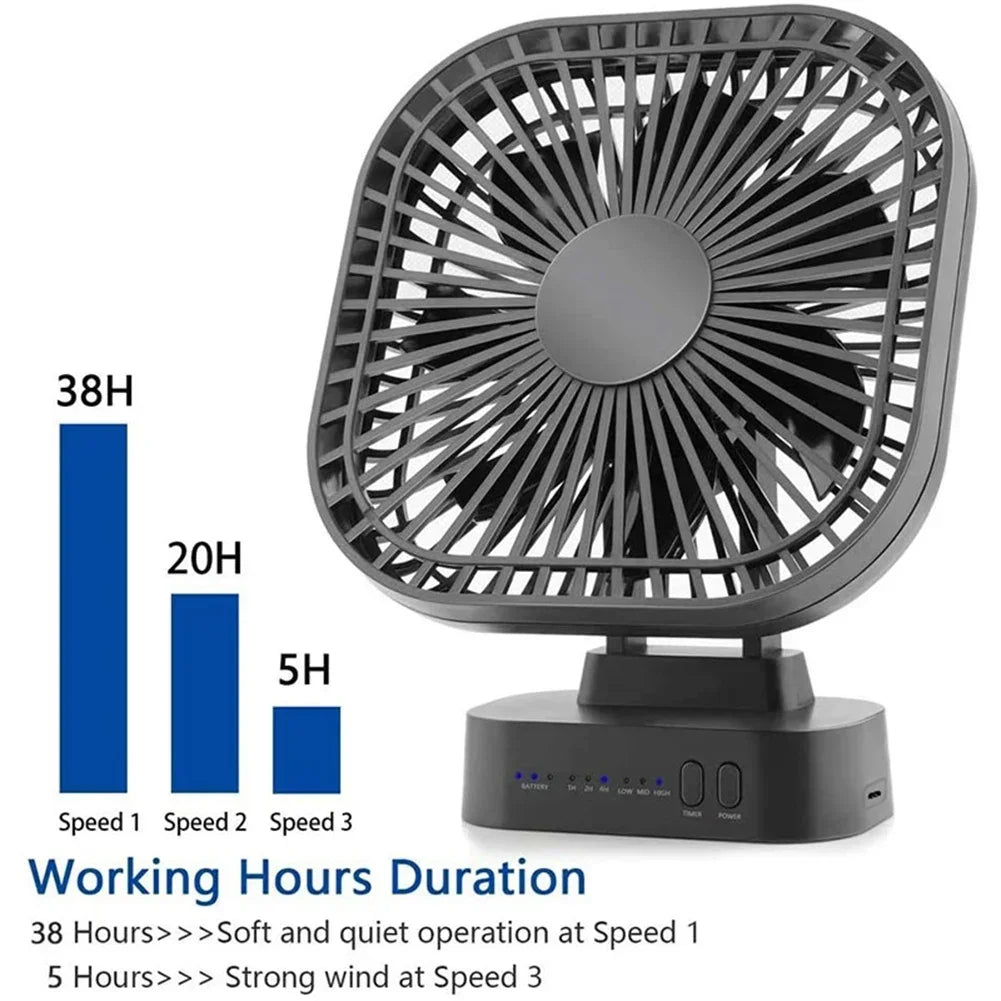 AD-Desktop Mini Rechargeable USB Fan With Timer Foldable 3 Speed 7 Leaf Portable Quiet Fan For Office Outdoor Camping Amagi