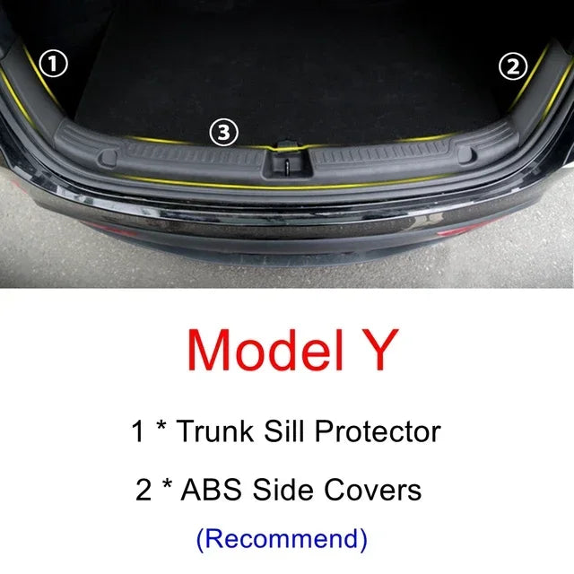 For Tesla Model Y Trunk Sill Protector Premium TPE Rubber Boot Bumper Guards with ABS Sides Bar Fender Cover for Enhanced amagi