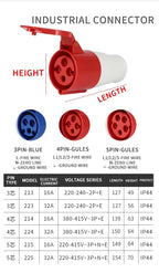 5Pcs Industrial Plug and Socket Waterproof Connector 3PIN 4PIN 5PIN 16A/32A  Waterproof Electrical Connection Wall Mount Socket