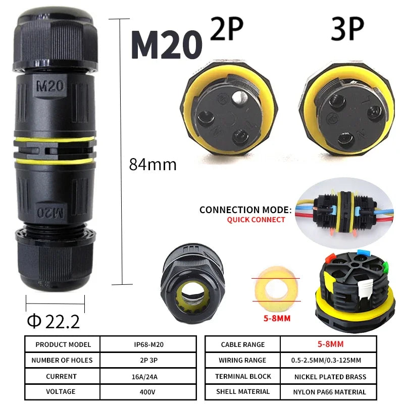 IP68 Outdoor Waterproof Junction Box Electrical Cable Connector, Easy to Install,M16 M20 M25 for Ø3.5-14mm Wire Range 2 Way