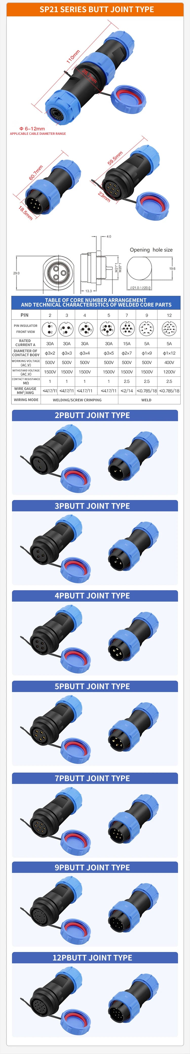 IP68 SP21 Waterproof Aviation Connector Socket with Male and Female Butt, 2/3/4/5/6/7/12 Pins Docks for Industrial Use