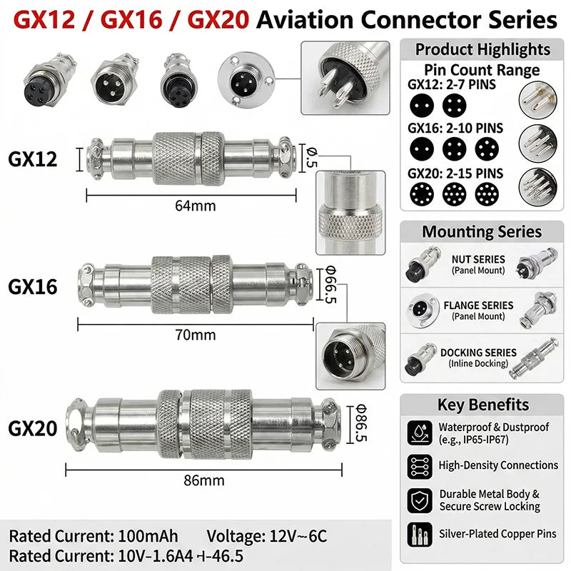 GX12 GX16 GX20 Aviation Connector Plug Socket Set, 2–15 Pin Male Female Circular Docking Connector for Electrical Equipment