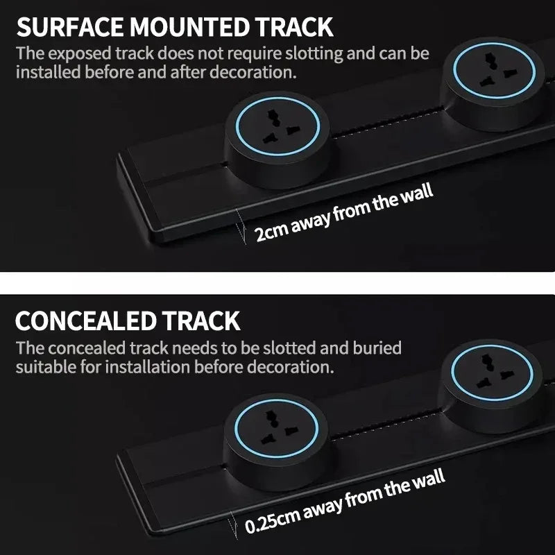Wall Mounted Track Socket UK US AU EU Standard Usb Portable Power Track Socket Household Removable Extension Socket