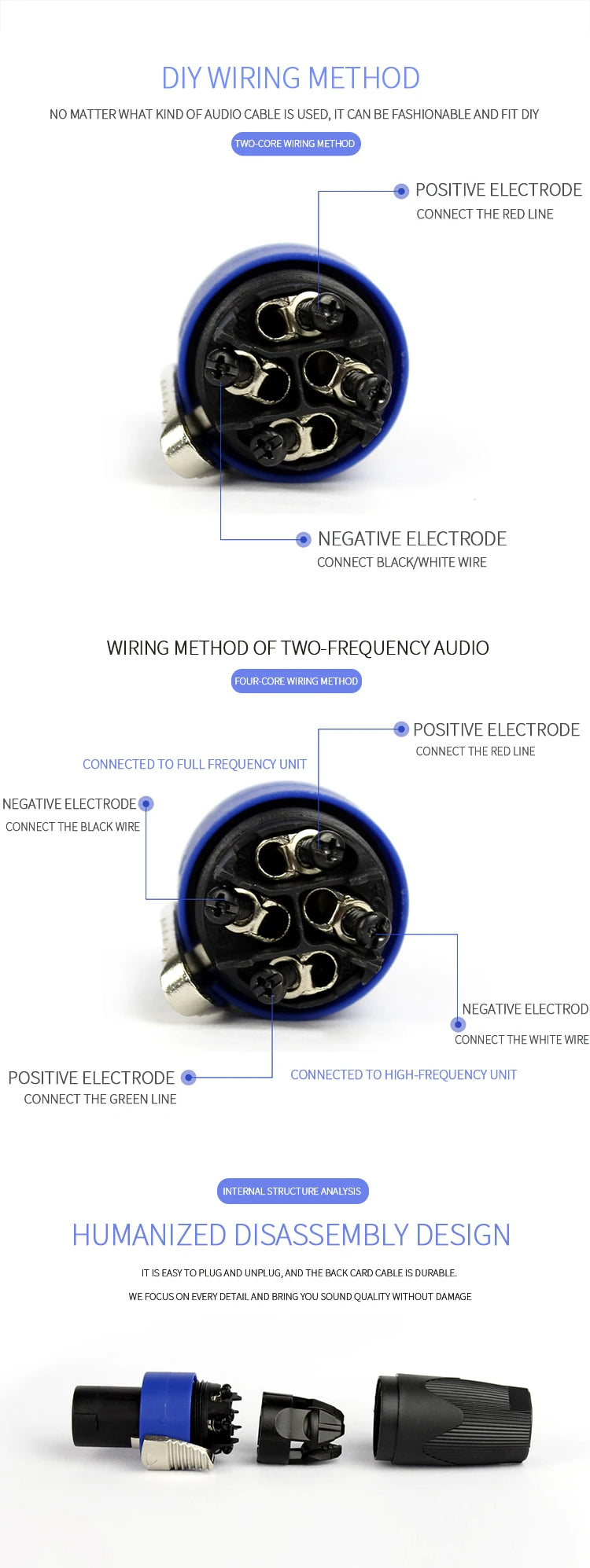 Professional NL4FC Speakon 4Pin Audio XLR Connector with Ohm Head and Solder-Free Amplifier Terminal for Superior Sound Quality