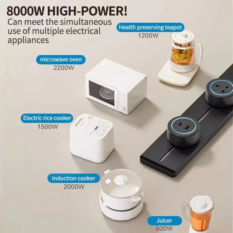 Wall Mounted Track Socket UK US AU EU Standard Usb Portable Power Track Socket Household Removable Extension Socket