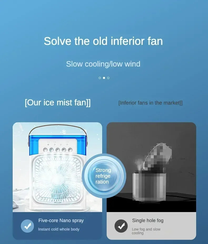 Super Cooling Desktop Small Fan Spray Air Conditioning Fan Cooling Miracle Air Cooler Dormitory Small USB Electric Fan Amagi