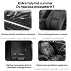 Portable Car Seat Fan with USB Power Adjustable 3-Speed Turbine Headrest and Backrest Cooling Fan Leafless Design Amagi