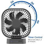 AD-Desktop Mini Rechargeable USB Fan With Timer Foldable 3 Speed 7 Leaf Portable Quiet Fan For Office Outdoor Camping Amagi