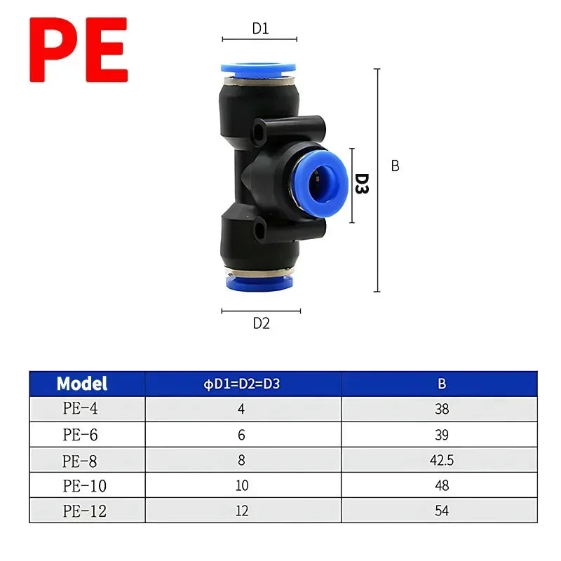 Pneumatic Push-In Tube Fittings – 4/6/8/10/12mm OD, Multiple Types: Straight Union, Elbow, Tee, Male Thread, Quick-Connect