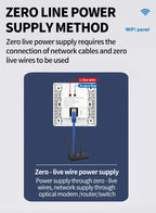 In-Wall Smart WiFi Router Panel 1000Mbps - 86-Type Hidden AP with 110V-220V for Home/Hotel Network Coverage