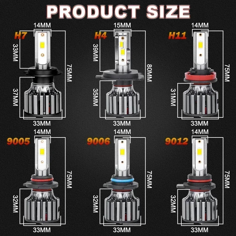 H7 H4 Canbus LED Light Bulb H1 H8 H9 H11 9005 HB3 Headlight Mini Size Design Wireless Super Bright CSP Chips 30000LM 6000K Amagi