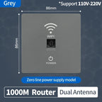 In-Wall Smart WiFi Router Panel 1000Mbps - 86-Type Hidden AP with 110V-220V for Home/Hotel Network Coverage