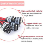 Waterproof USB-C Female Socket – 2-Pin 3A Black Wire Fast Charging Connector 6–12cm