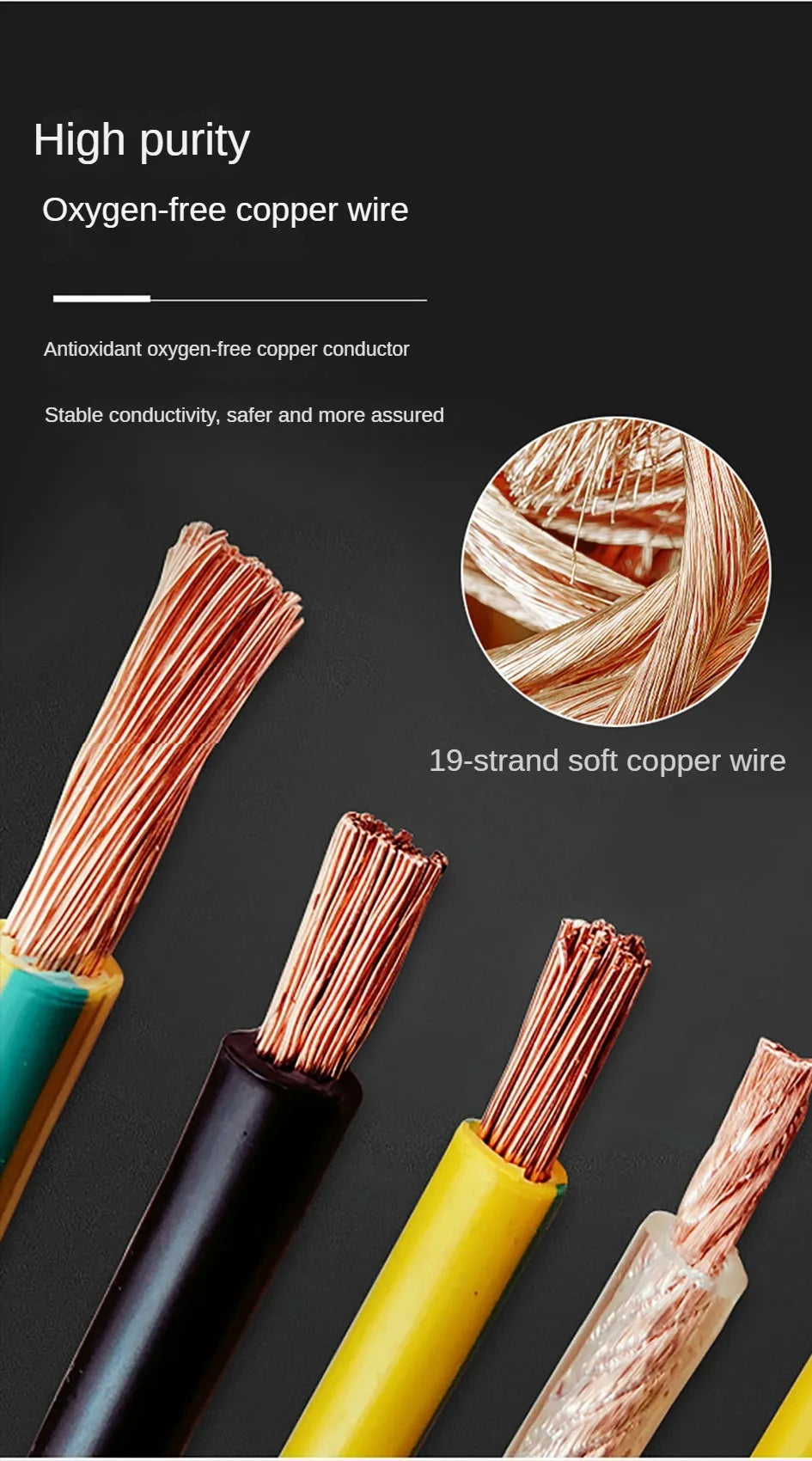 100 PCS Solar Photovoltaic PV Panel Earth Cable BVR 10/12/14 AWG Red Copper Yellow Green Grounding Wire With O Ring Terminal