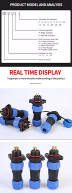 IP68 Waterproof Aviation Connector, Panel Mount Male Female Plug Socket for Industrial Equipment, 2–12 Pin Circular Connector
