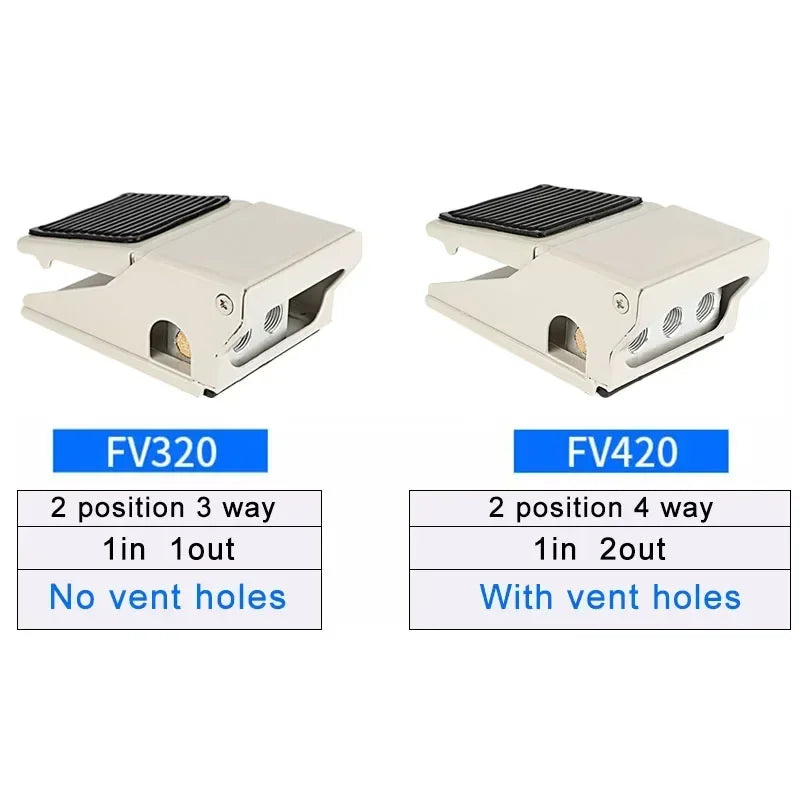 Lockable Pneumatic Foot Pedal Valve Switch, 2 Position 5 Way Air Control Valve FV320 FV420 4F210-08GL for Industrial Machinery