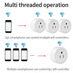 Zigbee Wi‑Fi Smart Plug US Outlet with Energy Monitoring, Works with Alexa/Google Home, Tuya App Control, Timer & Schedule