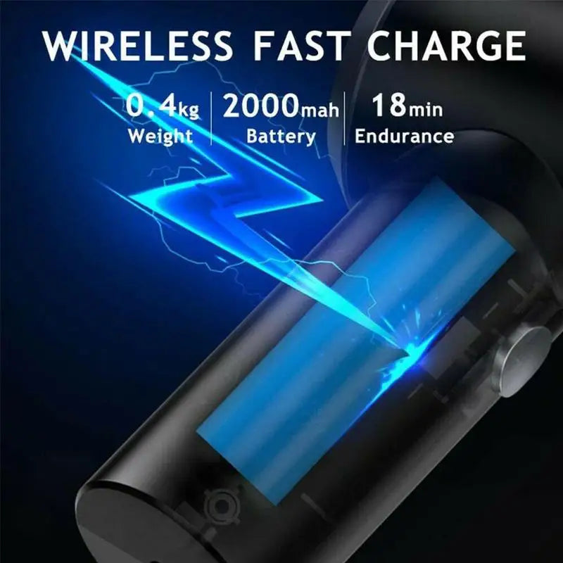 45000pa 3 in 1 Wireless Car Vacuum Cleaner Portable Handheld High-power Vacuum Cleaner For Car Home Office Keyboard Cleaning New