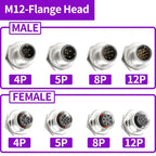 5/20 PCS M12 12mm Connector Aviation Panel Back/Front Mount Flange Socket Sensor Connector IP67 Waterproof Straight/Right Angle