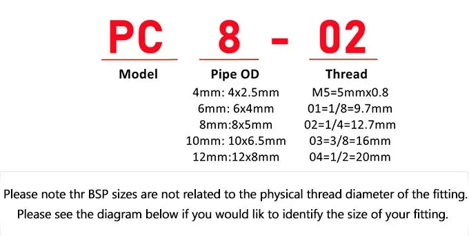 5PCS PL 4-12mm Pneumatic Elbow Quick Connector w/ 1/8"-1/2" Thread - PL Series Air Hose Fittings for Industrial PL6/8/10