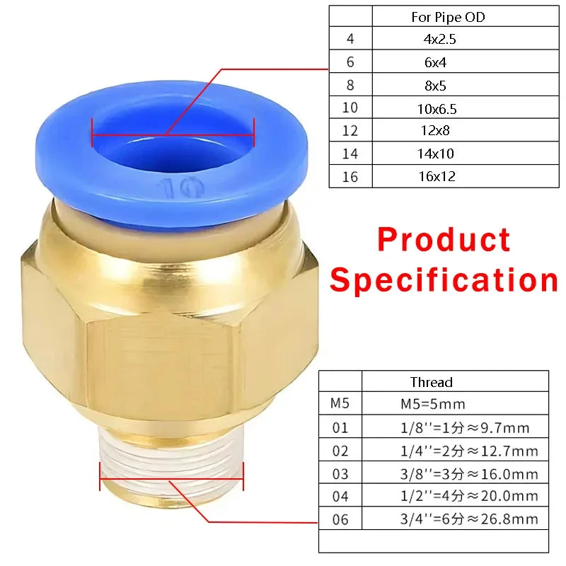 5PCS PC Pneumatic Quick Connector - 4-12mm Push In Fitting for 1/8" 1/4" 3/8" 1/2" BSPT Thread Air Hose & Tube,Industrial Use
