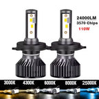 H7 Led Headlight Turbo 24000LM 110W 3570 Chips H1 H4 LED Bulbs Lamps 4300K 6000K 8000K 16000LM 80W H8 H9 H11 Fog Lights Amagi